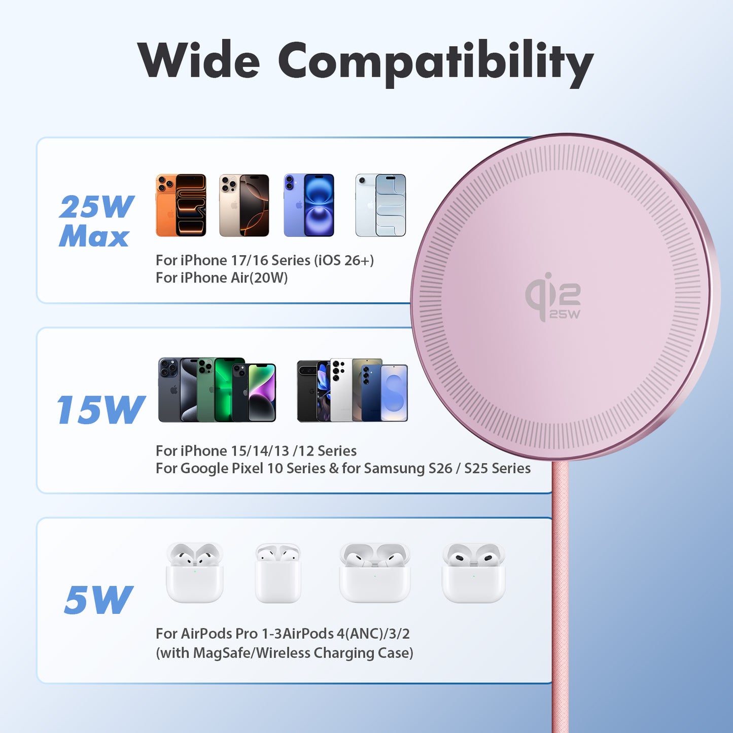 Magnetic Wireless Charger, Slim Pink Charging Mat, 25W Fast Charging Pad Compatible for iPhone 17/16/15/14/13/12, AirPods