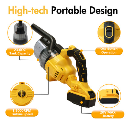 Cordless Handheld Vacuum for Makita Battery, 5-in-1 Car Vacuum Cleaner with 4.0Ah Battery and Charger for Floor Carpet, Yellow