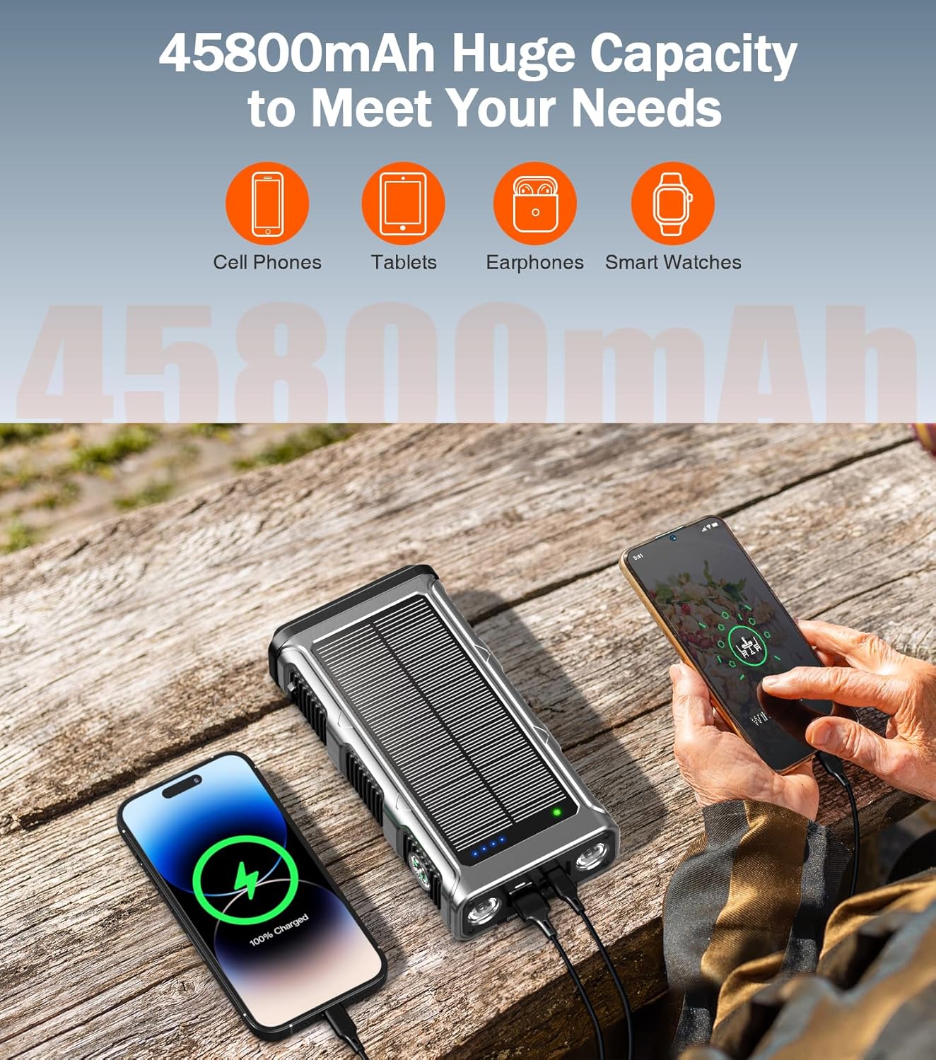 Power Bank Wireless Charger 68800mAh Built in Hand Crank and 4 Cables 15W Fast Charging Power Bank 7 Outputs & 4 Inputs Solar Portable Charger, SOS/Strobe/Strong Flashlights, Compass(Green)