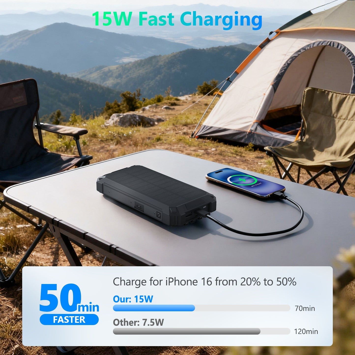 Power Bank Wireless Charger 46800mAh Built in 4 Cables Six Outputs 15W Fast Charging Power Bank for All Mobile Devices Three Inputs Solar Portable Charger with Dual Flashlights, Carabiner(Black)
