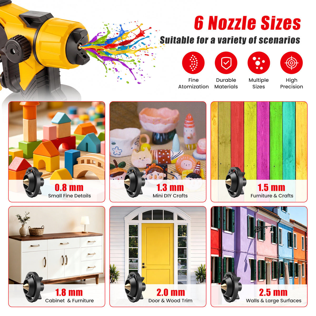 BAOKALER Cordless Paint Sprayer, Electric Spray Paint with 1400ml Container and 2×4.0Ah Batteries for Home Interior & Exterior, Furniture, Fence, Walls, Door, Garden Chairs, Yellow
