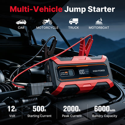CATGOOD Car Jump Starter, 2000A Peak Portable Jump Box with 6000mAh Power Bank, 3-Mode LED Light & Multi-Protection