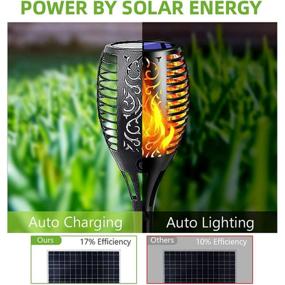 Solar Torch Lights with Flickering Flame, Solar Flickering Lights, 4 Pack Solar Lights Outdoor Waterproof Solar Pathway Lights Landscape Lighting for Garden Lawn Patio Yard Outdoor Decorations