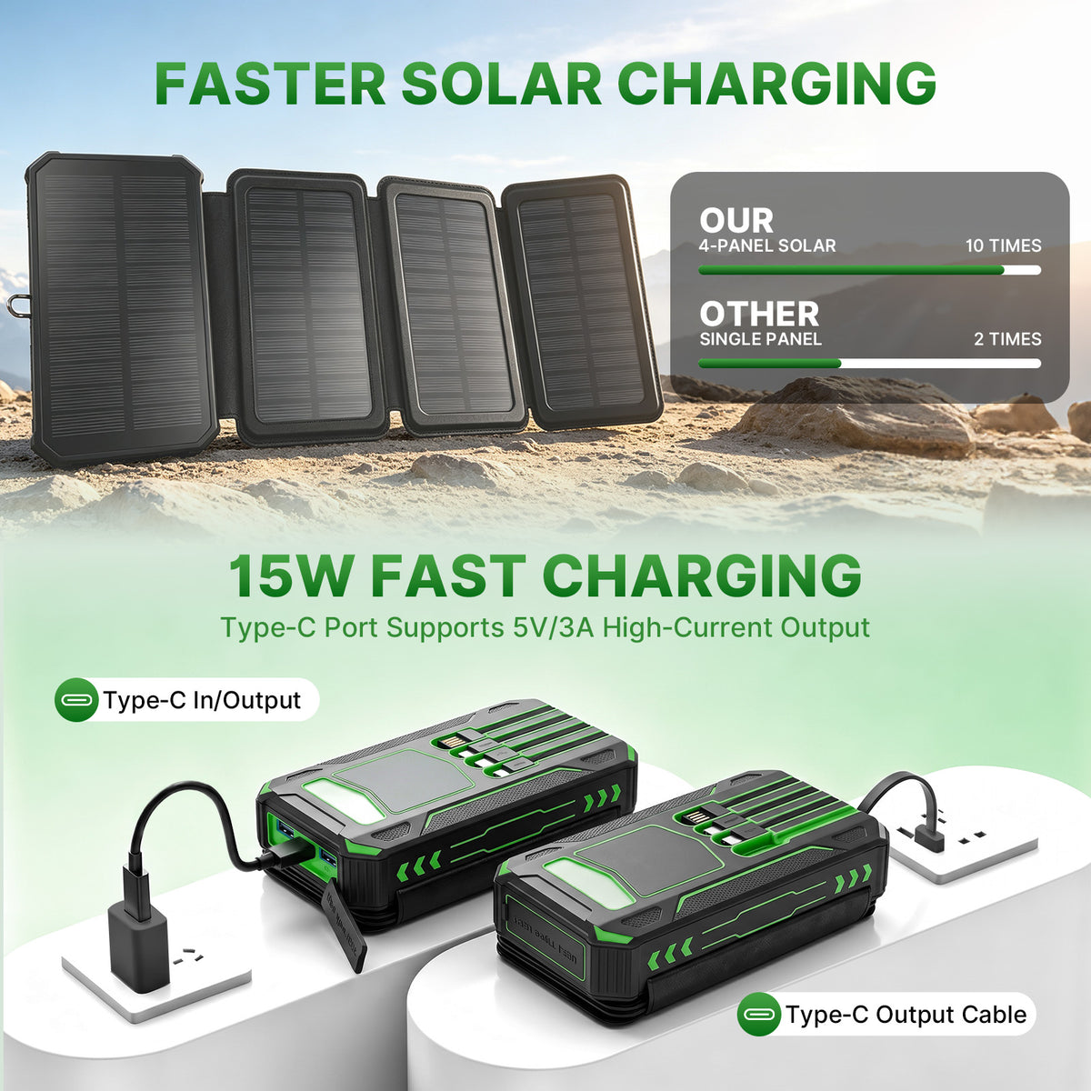 Solar Power Bank 46800mAh, PD15W Fast Charging Solar Charger with 4 Built-in Cables & Wireless Charging, Portable Solar Charger for Cell Phone, Solar Battery Pack for Camping (Green)