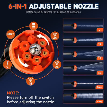 Cordless Pressure Washer, 900PSI Portable Power Washer with 2PCS 4.0Ah Batteries, High Power Handheld Washer with 6-in-1 Adjustable Nozzle for Car, Garden, Home