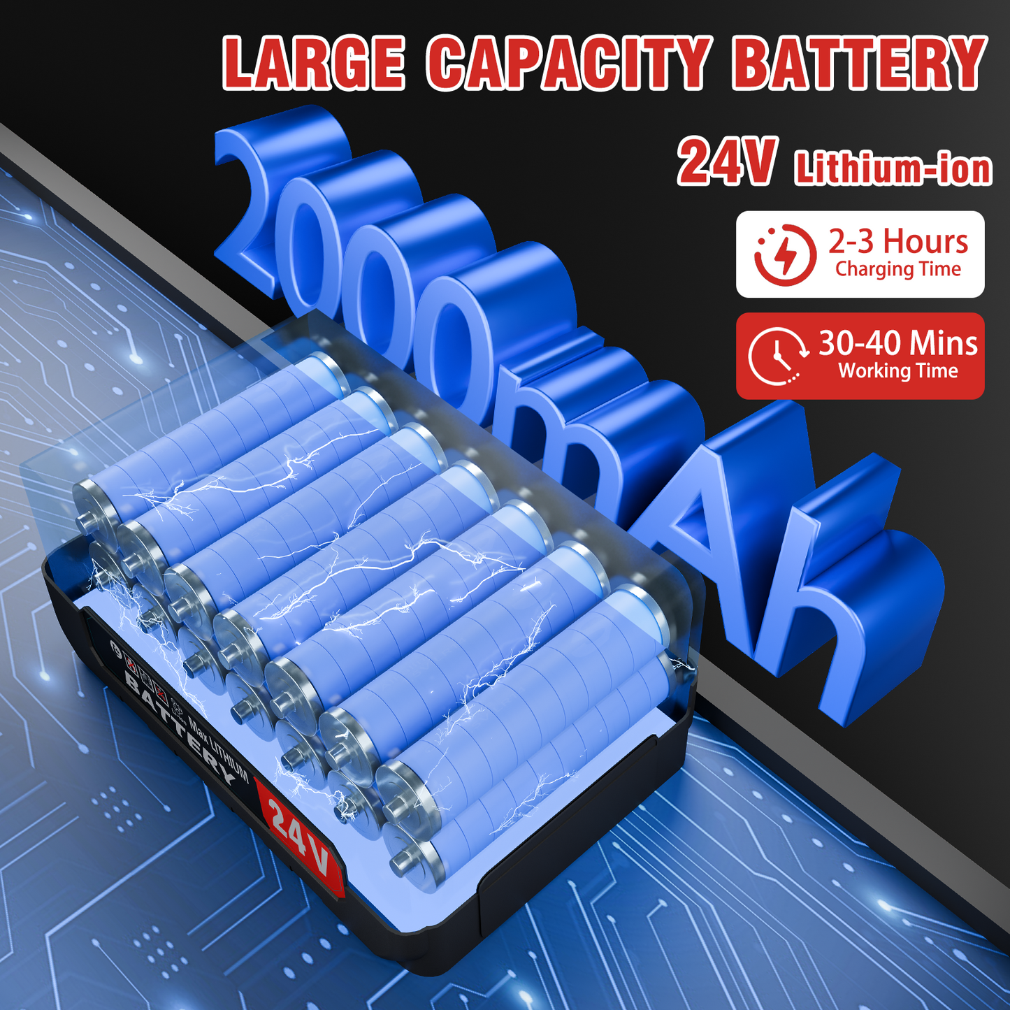 Electric Weed Eater Wacker, Grass Trimmer Weed Lawn Edger Eater, 24V 650W Cordless Grass String Trimmer Cutter, Weed Wacker with 2 Battery