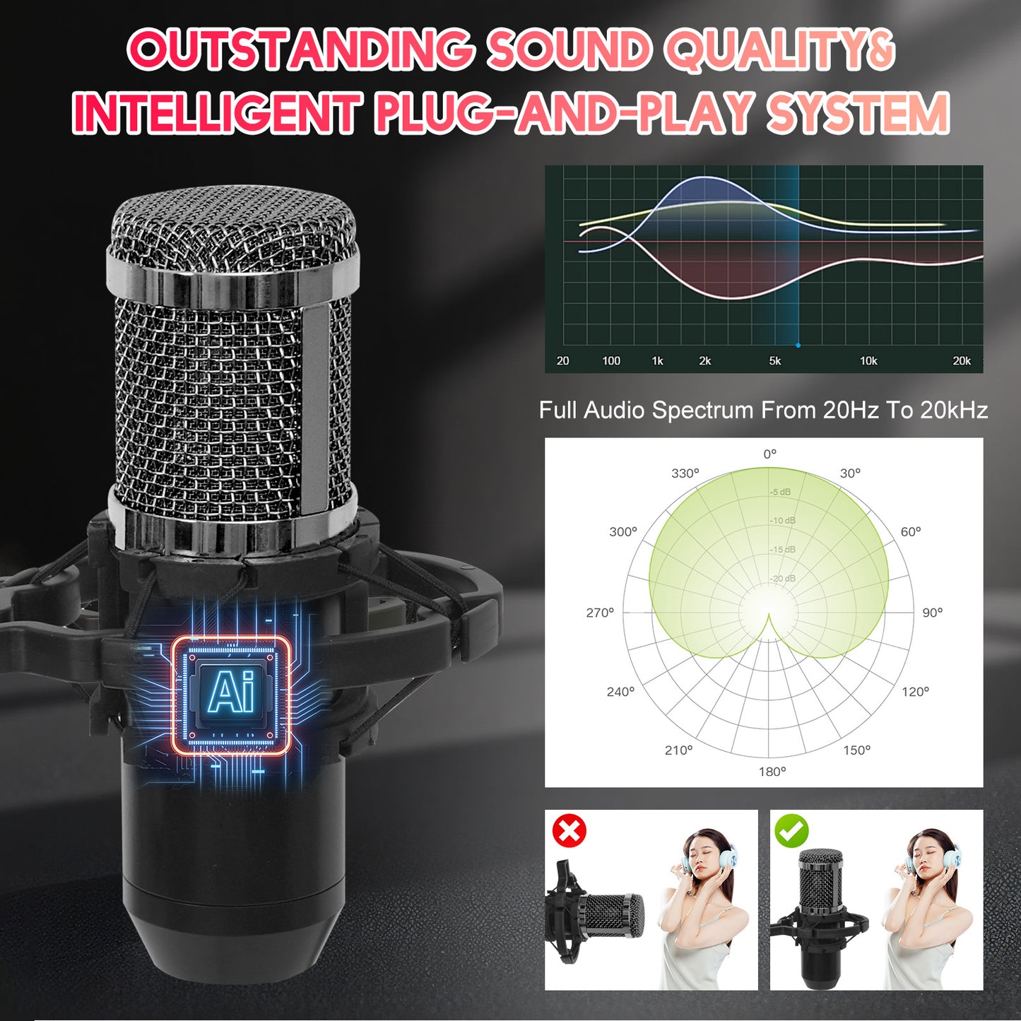 Podcast Equipment Bundle for 2, V8K Live Sound Card with BM800 Condenser Microphone, Perfect for Live Streaming, Singing