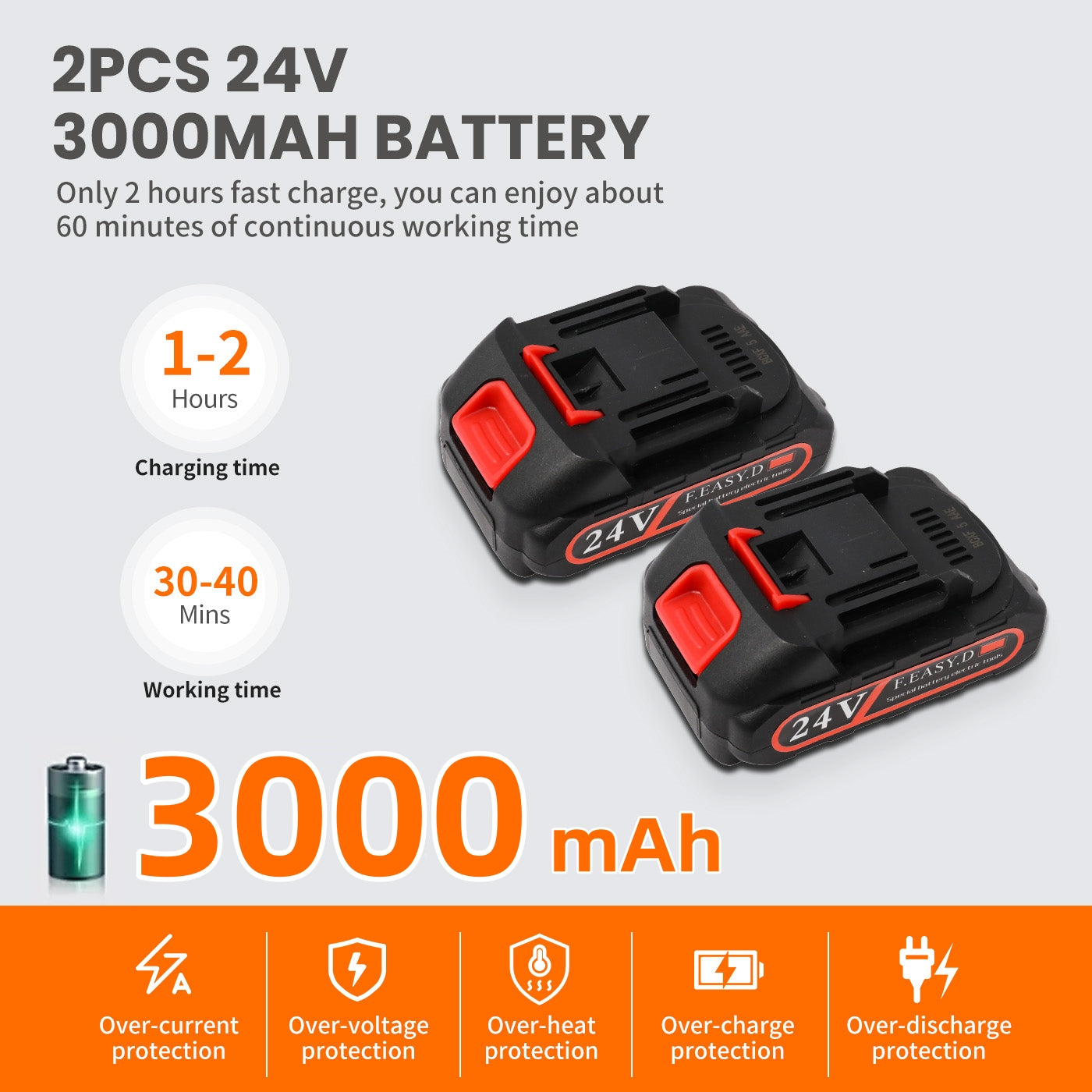2-in-1 Cordless Hedge Trimmer, 24V Electric Hedge Trimmer with 2 Batteries and Charger for Garden and Lawn Maintenance, Orange
