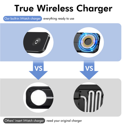 3 in 1 wireless charger, foldable and Portable charging station, Fast Charging Stand for iPhone 16 15 14 13 12 11 Pro Max XS XR X 8, compatible with iWatch Series and AirPods 3 2 Pro