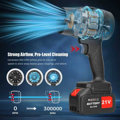 BAOKALER Electric Cordless Leaf Blower, 500CFM Handheld Leaf Blower with 2*4.0Ah Batteries and Charger,Infinitely variable speeds for Patio Cleaning, Lawn Care
