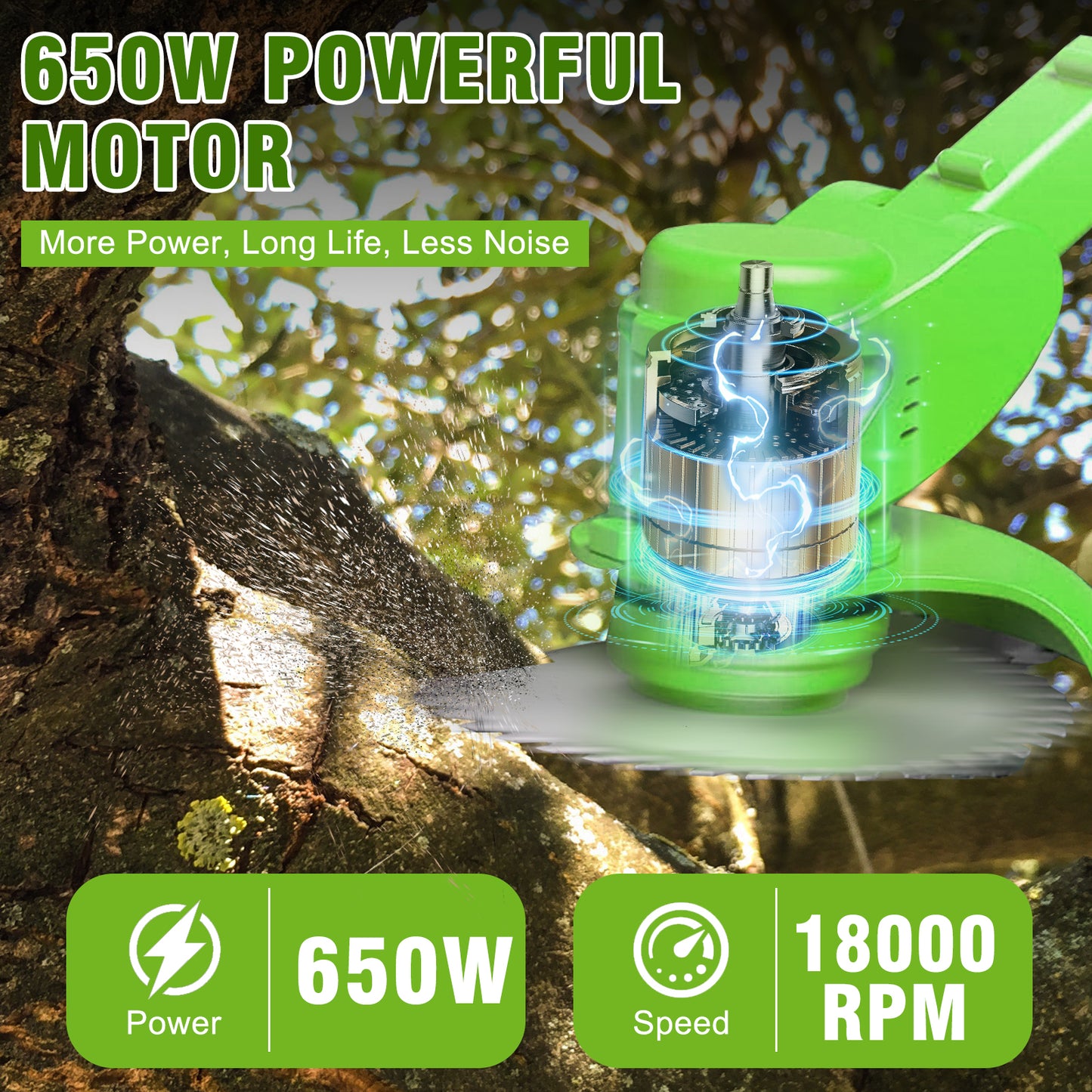 Electric 650W Weed Lawn Edger, Battery Weed Eater, Weed Wacker Electric, Cordless Grass Trimmer Cutting Tool & 2 Battery, Weed Trimmer for Yards Garden, Green