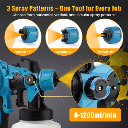 Baokaler Paint Sprayer, 1000W HVLP Electric Spray Gun with 1400ml Container, 4 Copper Nozzles & 3 Spray Patterns for Furniture, Cabinets, Walls, House Painting, Blue