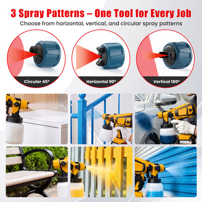 BAOKALER Cordless Paint Sprayer, Electric Spray Paint with 1400ml Container and 2×4.0Ah Batteries for Home Interior & Exterior, Furniture, Fence, Walls, Door, Garden Chairs, Yellow