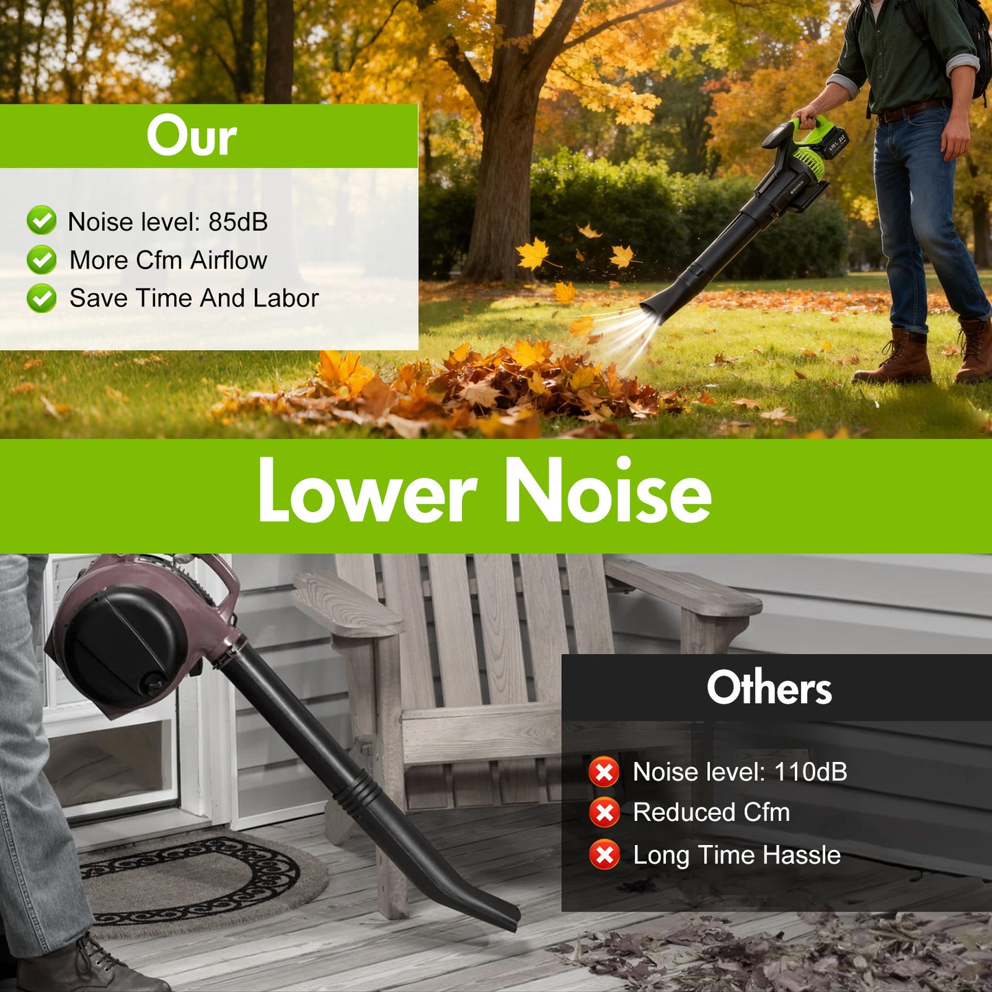 BAOKALER Brushless Leaf Blower Cordless with 6 Ah Battery, 4 Speed Modes Up to 700CFM, Leaf Blower with Detachable Tube and Digital Display