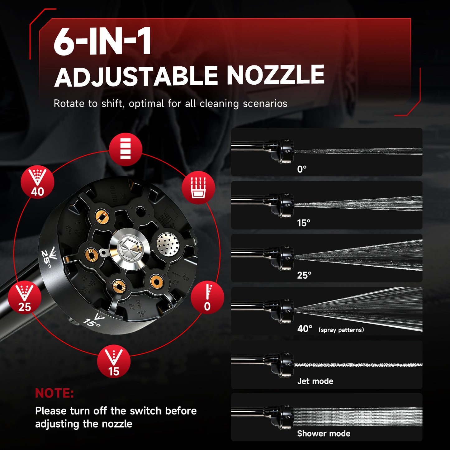 Cordless Pressure Washer, 1060PSI Portable Power Washer with LED Display, 2.8GPM Power Cleaner with 6-in-1 Adjustable Nozzle, 16.4ft Hose for Cars/Patios, Black