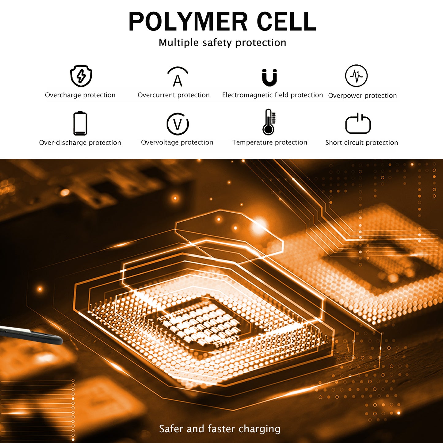 20000mAh Solar Charger for Cell Phone iPhone, Portable Solar Power Bank with Dual 5V USB Ports, 2 LED Light Flashlight, Compass Battery Pack for Outdoor Camping Hiking