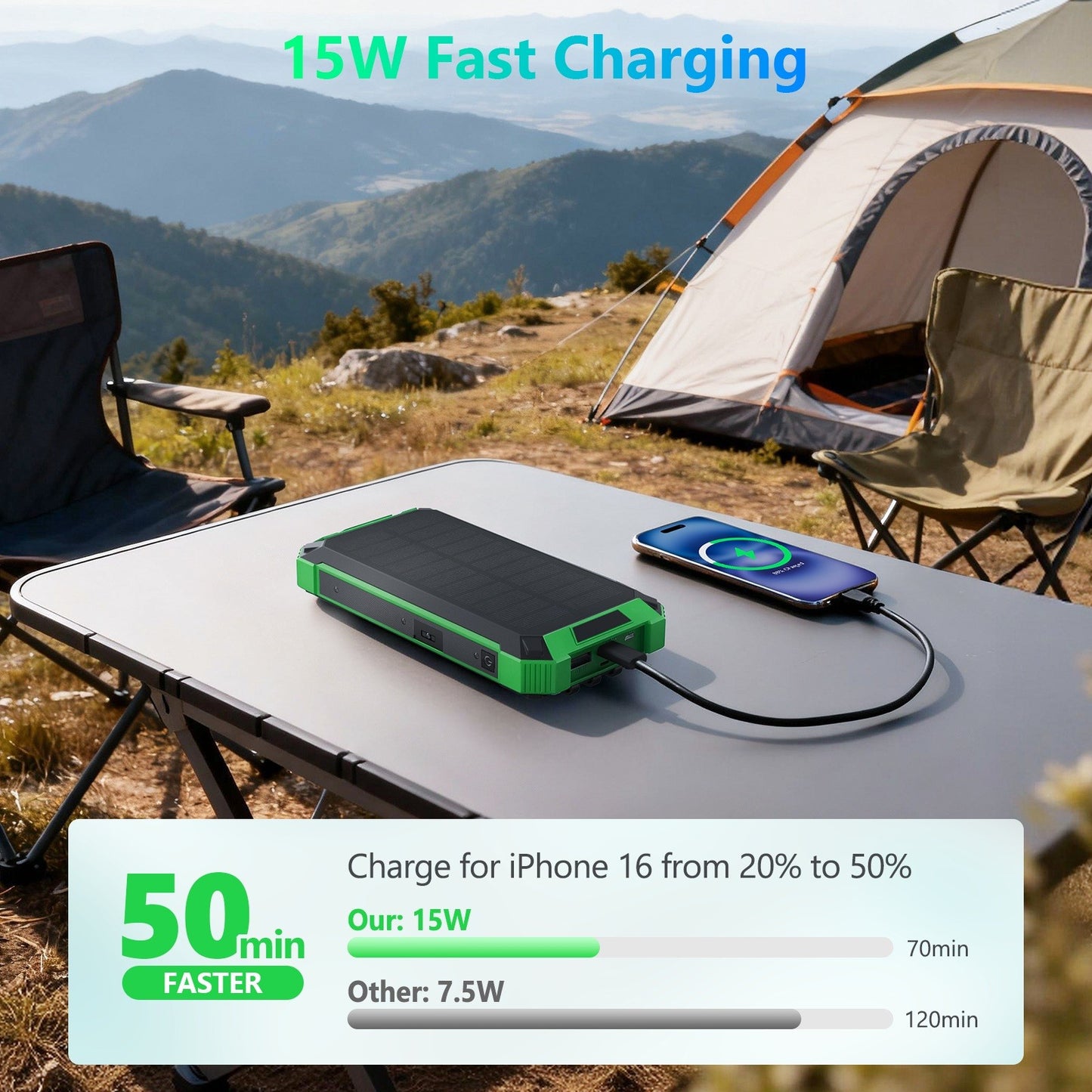2PK Power Bank Wireless Charger 46800mAh Built in 4 Cables Six Outputs 15W Fast Charging Power Bank for All Mobile Devices Three Inputs Solar Portable Charger with Dual Flashlights, Carabiner(Green)