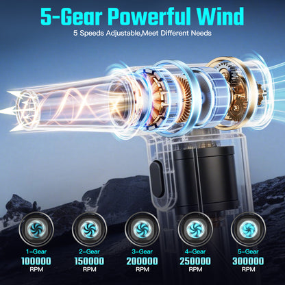 Compressed Air Duster, 300,000RPM Brushless Turbo Jet Blower with LED Display and Light,5-Gear Adjustable Mini Air Broom,Electric Air Duster for Keyboard,Pc,Car and Home