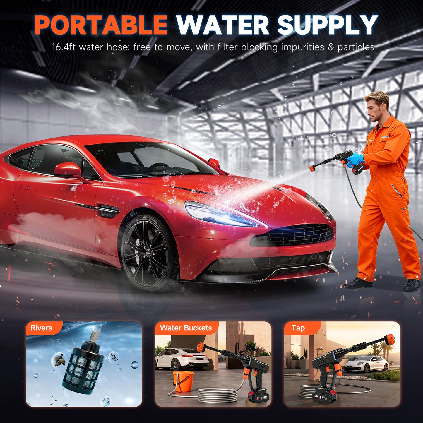 Cordless Pressure Washer, 900PSI Portable Power Washer with 2PCS 4.0Ah Batteries, High Power Handheld Washer with 6-in-1 Adjustable Nozzle for Car, Garden, Home