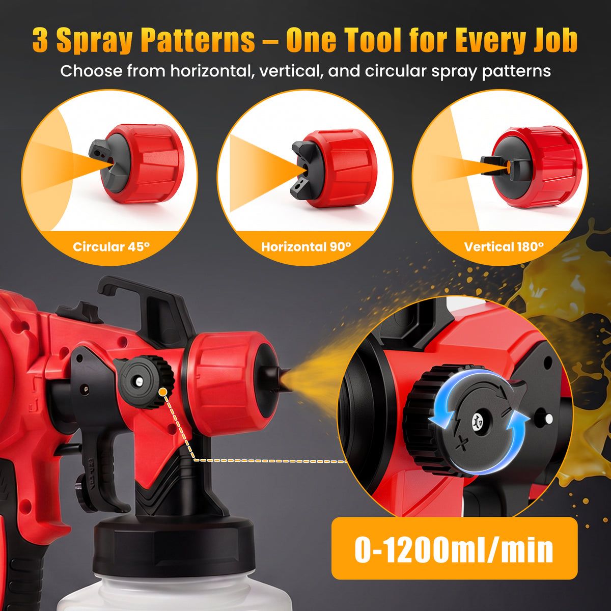 Baokaler Paint Sprayer, 1000W HVLP Electric Spray Gun with 1400ml Container, 4 Copper Nozzles & 3 Spray Patterns for Furniture, Cabinets, Walls, House Painting, Red