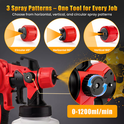 Baokaler Paint Sprayer, 1000W HVLP Electric Spray Gun with 1400ml Container, 4 Copper Nozzles & 3 Spray Patterns for Furniture, Cabinets, Walls, House Painting, Red
