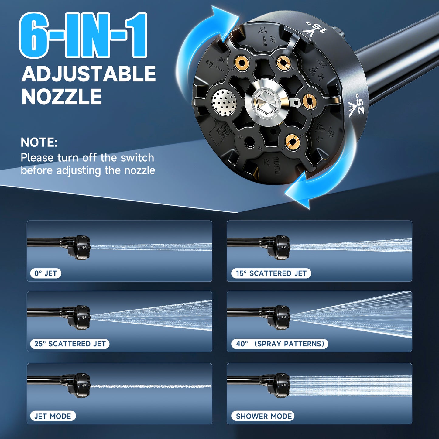 Cordless Pressure Washer, 700PSI Portable Power Washer with LED Display, 2.1GPM Power Cleaner with 6-in-1 Adjustable Nozzle, 16.4ft Hose for Cars/Patios, Blue