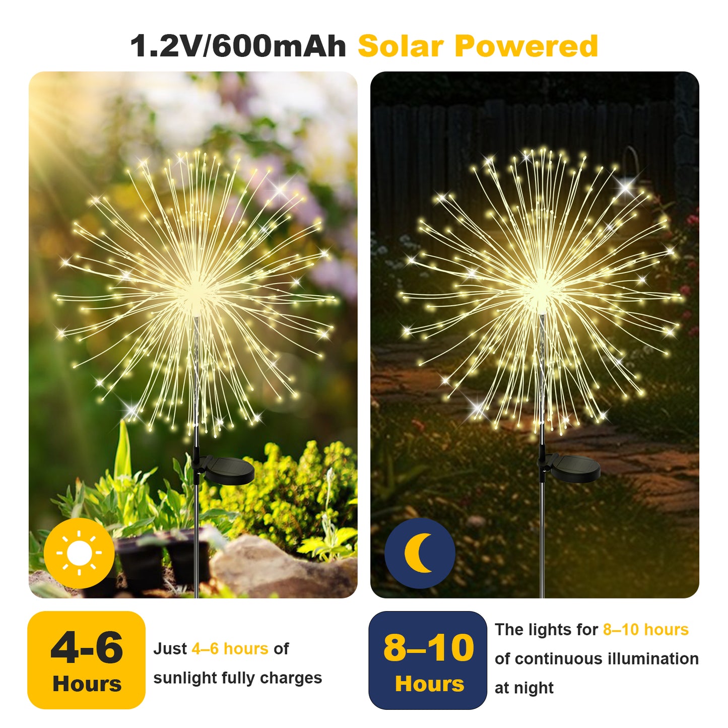 RICAN Solar Garden Lights Outdoor Decorative, 2 Pack Firework Garden Stake Lights Solar Powered, DIY Bendable Copper Wire Waterproof for Garden, Yard, Patio, Flower Bed, Chiristmas Decor