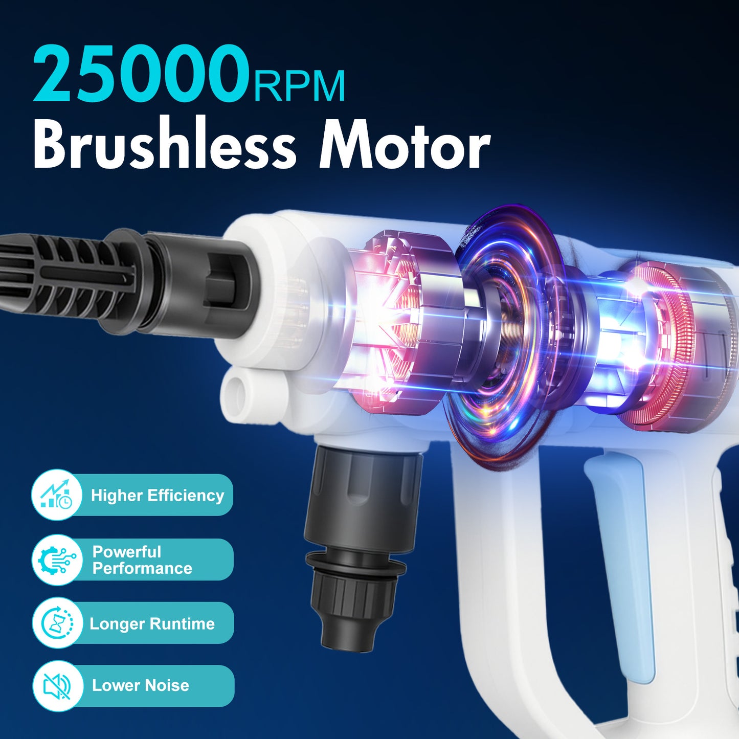 BAOKALER Cordless Pressure Washer, 970PSI Portable Power Washer with 4AH Battery, 6 in 1 Nozzle Electric High Power Washer with Brushless Motor, White