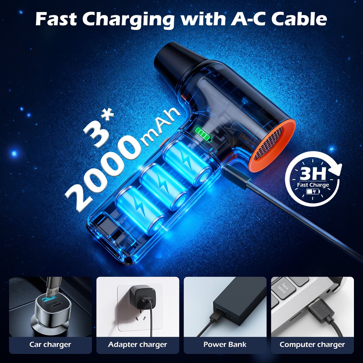 BAOKALER Brushless Compressed Air Duster, 260000RPM Air Duster Vacumm, 3 Speeds Adjustable and 6AH Battery