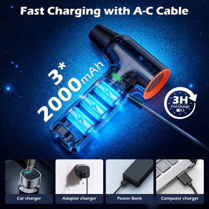 BAOKALER Brushless Compressed Air Duster, 260000RPM Air Duster Vacumm, 3 Speeds Adjustable and 6AH Battery