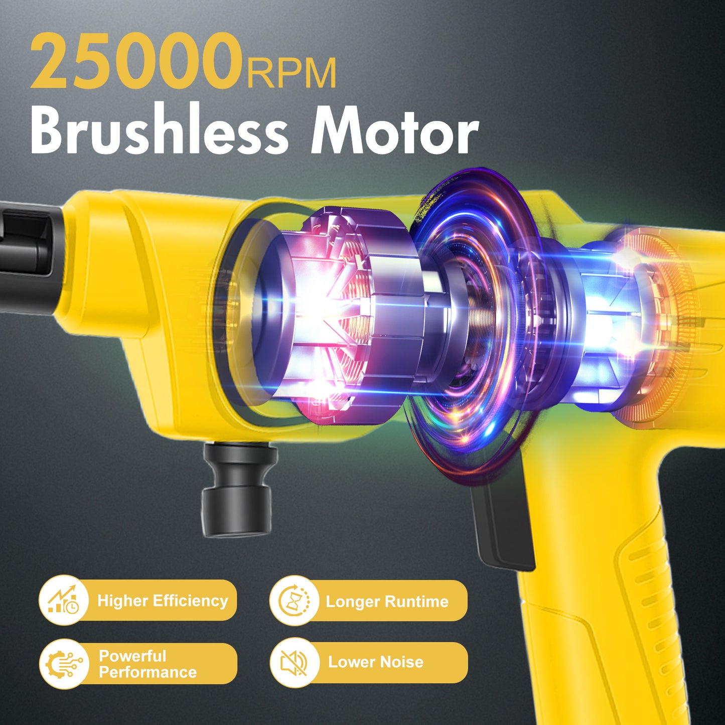 BAOKALER Cordless Pressure Washer, 970PSI Portable Power Washer with 4AH Battery, 6 in 1 Nozzle Electric High Power Washer with Brushless Motor, Yellow