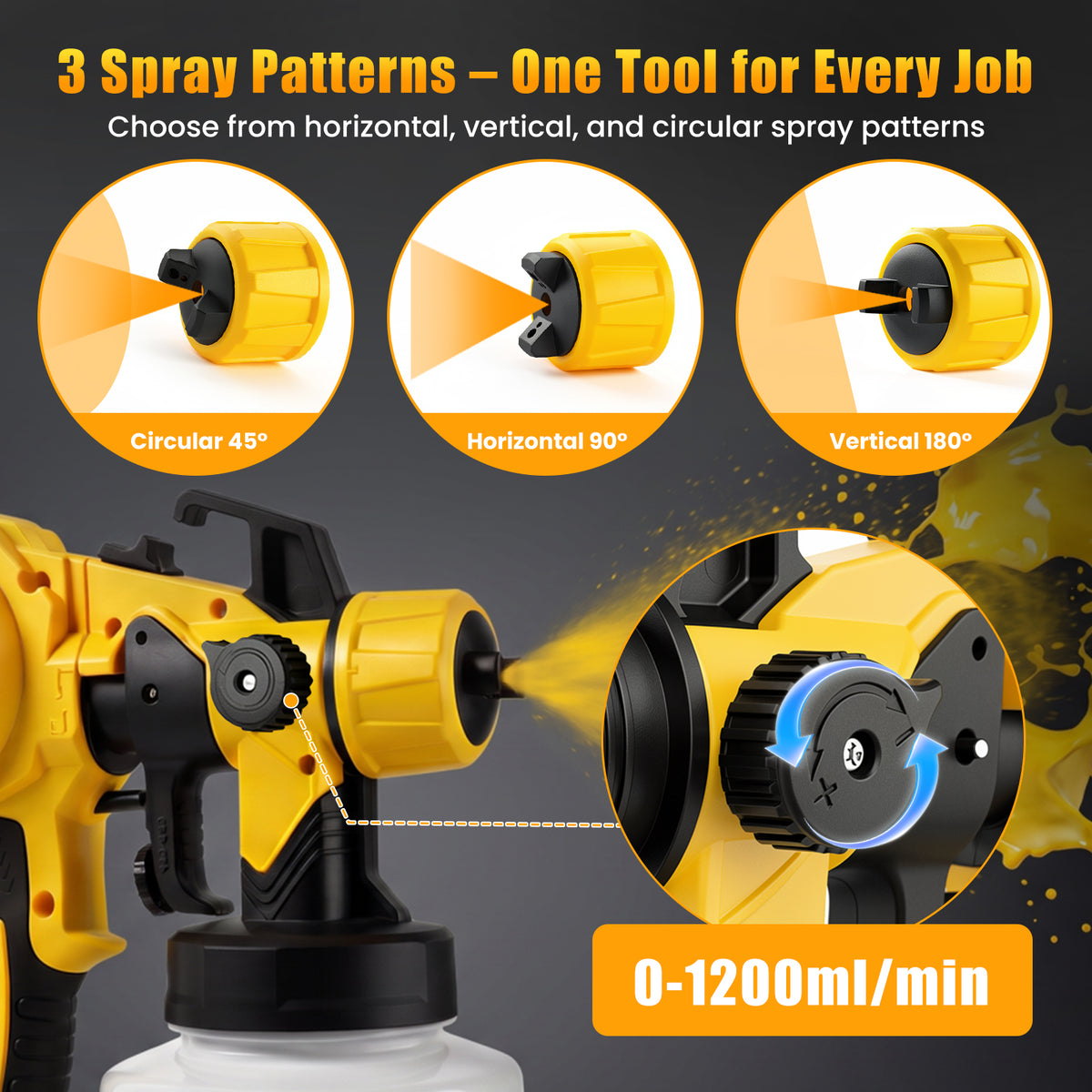 Baokaler Paint Sprayer, 1000W HVLP Electric Spray Gun with 1400ml Container, 4 Copper Nozzles & 3 Spray Patterns for Furniture, Cabinets, Walls, House Painting, Yellow