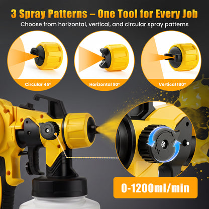 Baokaler Paint Sprayer, 1000W HVLP Electric Spray Gun with 1400ml Container, 4 Copper Nozzles & 3 Spray Patterns for Furniture, Cabinets, Walls, House Painting, Yellow