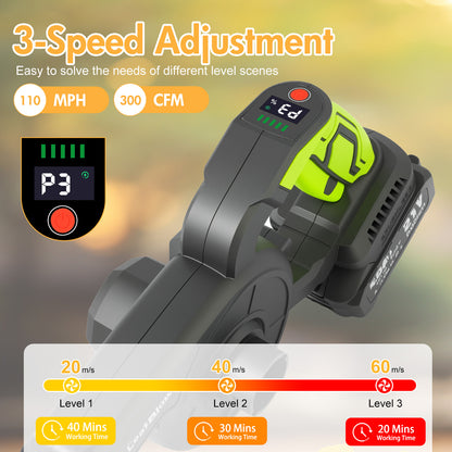 BAOKALER 21V 300CFM Leaf Blower, 2-in-1 Handheld Electric Vacuum with 4AH Battery, 3 Speed Modes and LED Display
