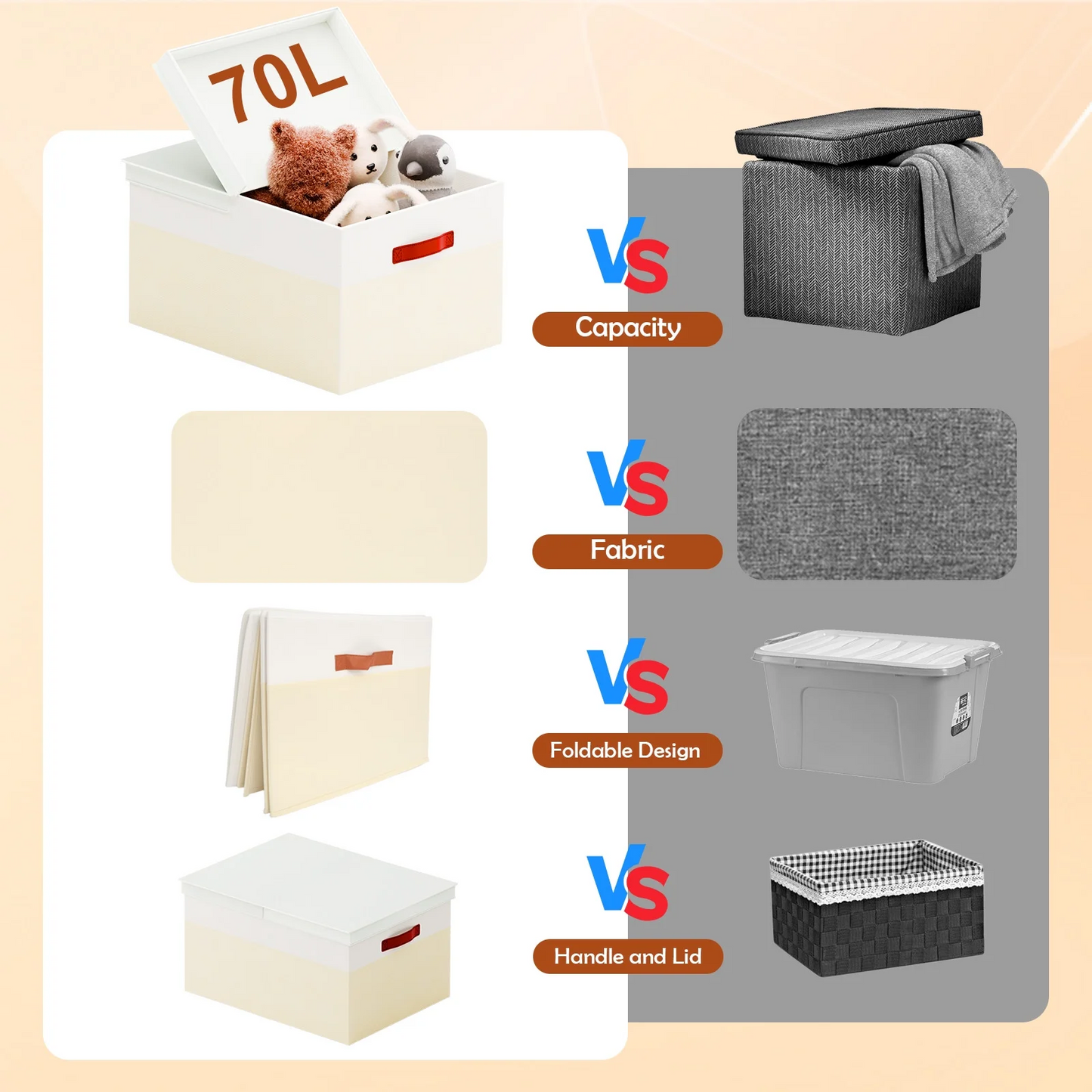 Storage Bins with Lids, 2 Pack Extra Large Blanket Storage Baskets with Lids, Closet Organizers Bins for Living Room, Nursery, Beige and White