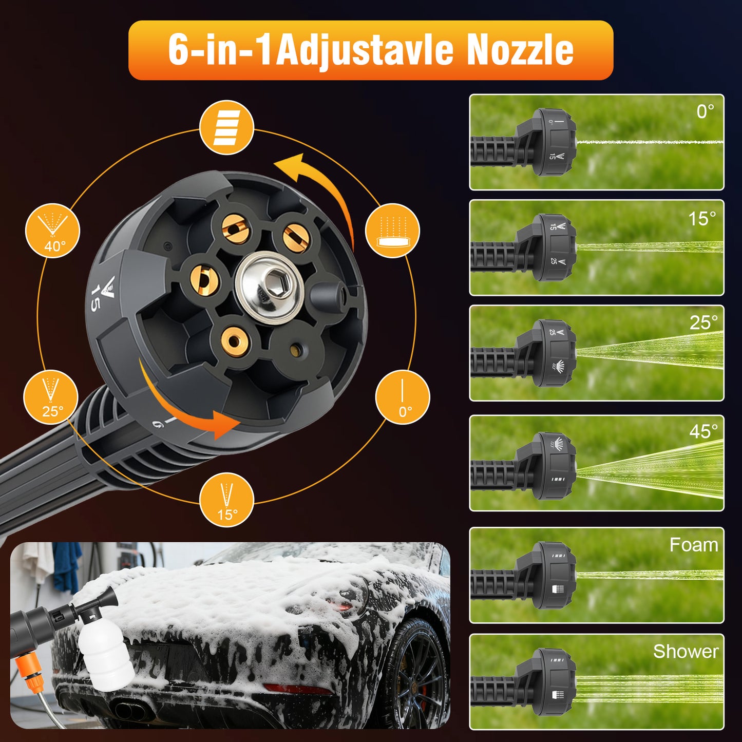 900PSI Cordless Pressure Washer, 3.0GPM Portable Power Washer with 6-in-1 Adjustable Nozzle, Power Cleaner with 16.4ft Hose for Cars/Patios, 1 Battery, Charger Included