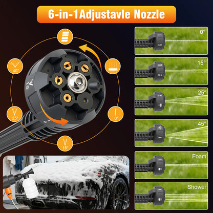 900PSI Cordless Pressure Washer, 3.0GPM Portable Power Washer with 6-in-1 Adjustable Nozzle, Power Cleaner with 16.4ft Hose for Cars/Patios, 1 Battery, Charger Included