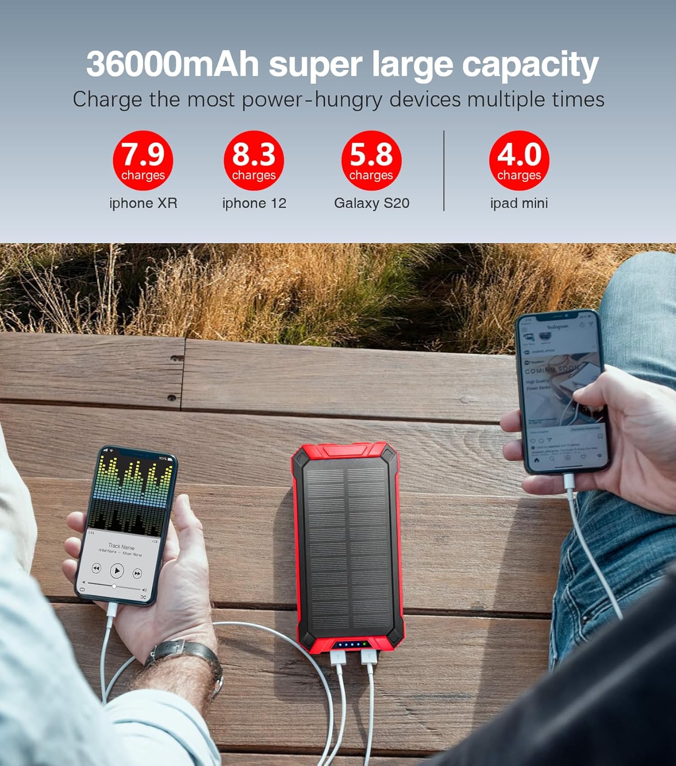 2PK Power Bank Wireless Charger 46800mAh Built in 4 Cables Six Outputs 15W Fast Charging Power Bank for All Mobile Devices Three Inputs Solar Portable Charger with Dual Flashlights, Carabiner(Red)