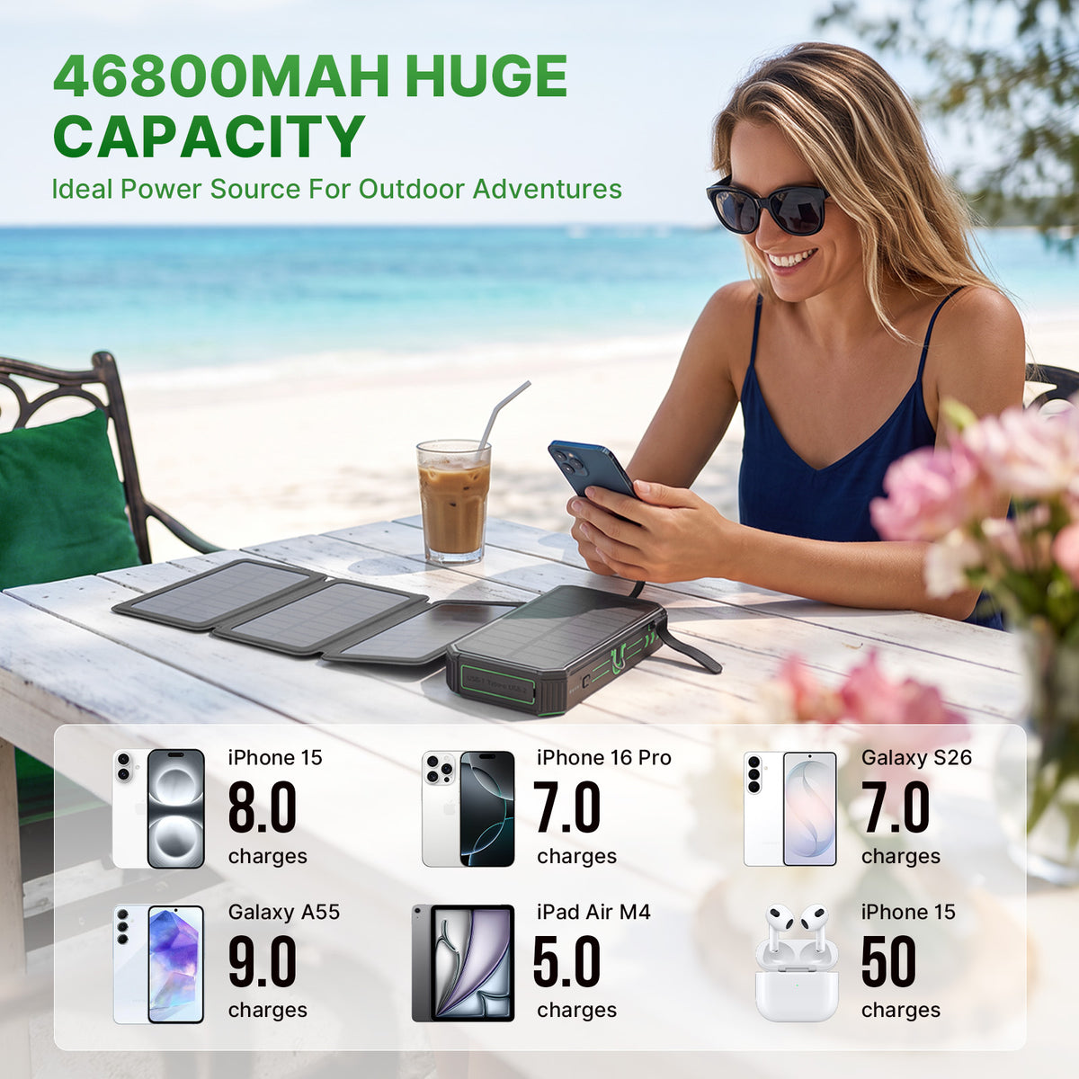 Solar Power Bank 46800mAh, PD15W Fast Charging Solar Charger with 4 Built-in Cables & Wireless Charging, Portable Solar Charger for Cell Phone, Solar Battery Pack for Camping (Green)