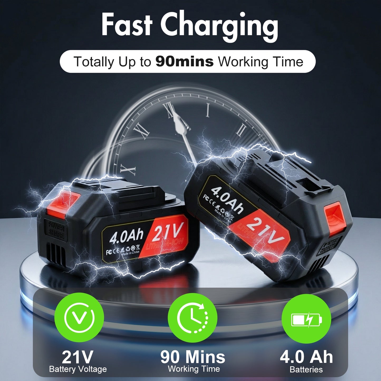 650W Cordless Leaf Blower, 150MPH 650CFM Leaf Blower with 2¡Á4AH Battery and Charger, Battery Powered Leaf Blower for Lawn Care, Patio Cleaning, Green