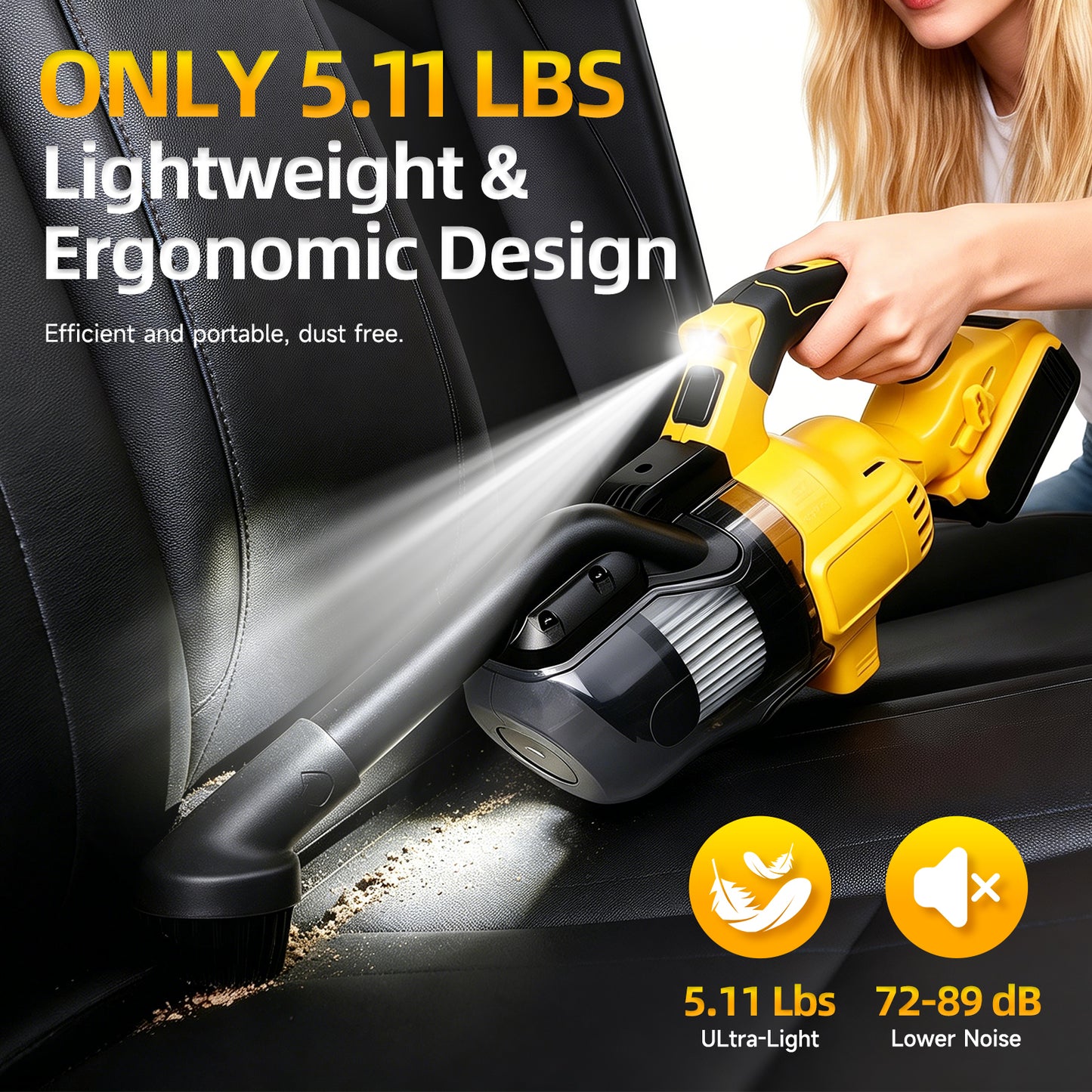Cordless Handheld Vacuum for Makita Battery, 5-in-1 Car Vacuum Cleaner with LED Light and 400W Motor for Floor Carpet, Yellow (Battery Not Included)