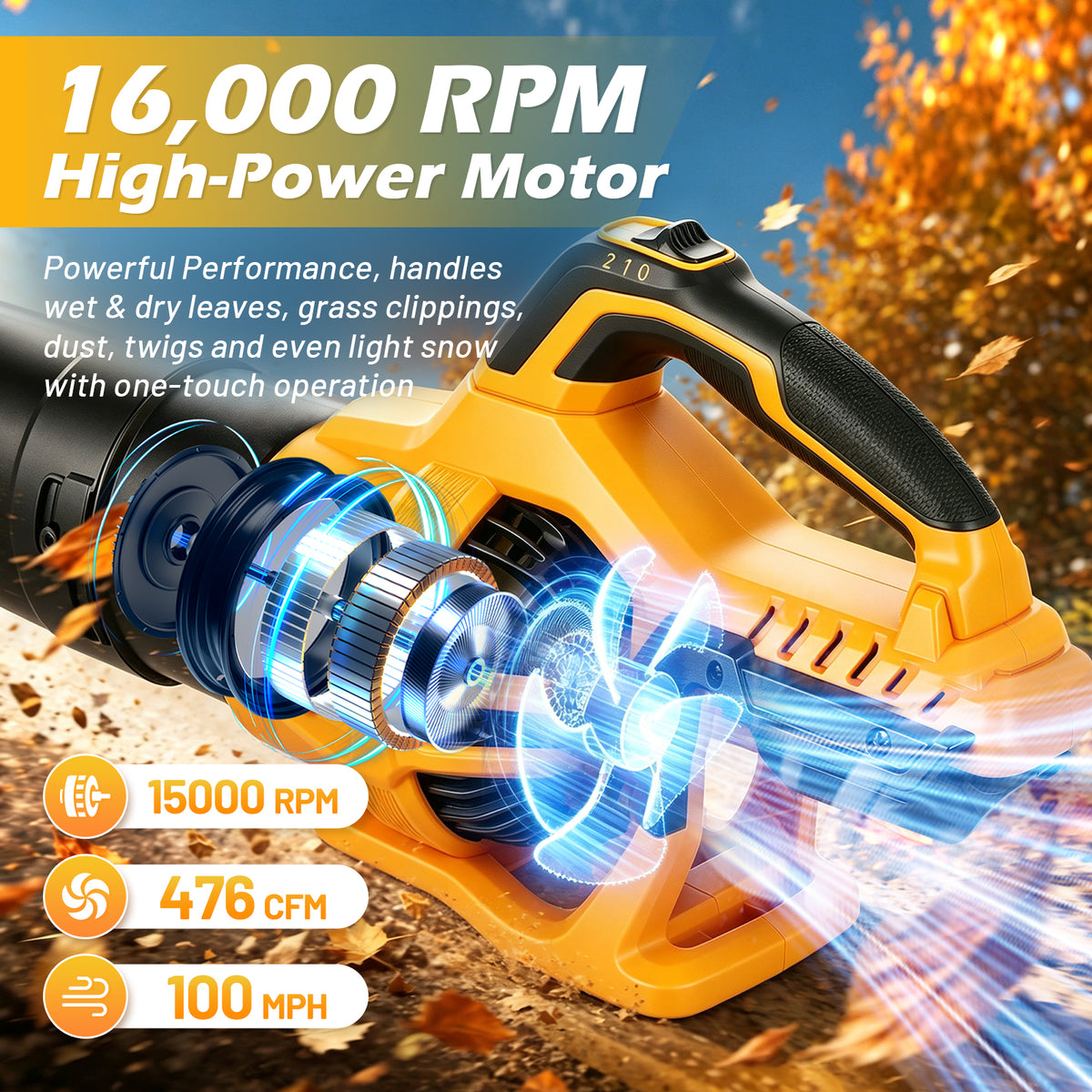 21V Portable Cordless Leaf Blower, 100MPH & 476CFM, 2?Speed Adjustable, Compatible with DEWALT 20V Battery, Tool Only, for Yard Lawn Driveway Cleaning