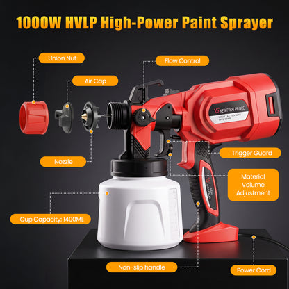 Baokaler Paint Sprayer, 1000W HVLP Electric Spray Gun with 1400ml Container, 4 Copper Nozzles & 3 Spray Patterns for Furniture, Cabinets, Walls, House Painting, Red