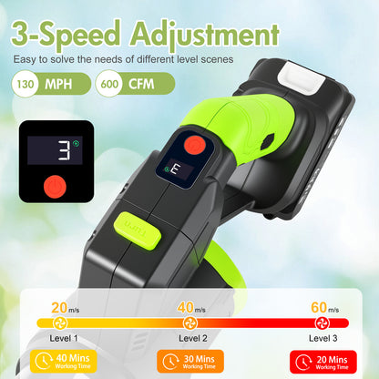 BAOKALER 21V Electric Cordless Leaf Blower, 600CFM 130MPH Sonw Blower with 2¡Á6AH Batteries, 3 Speed Modes, 180¡ã Adjustable Tube, LED Display