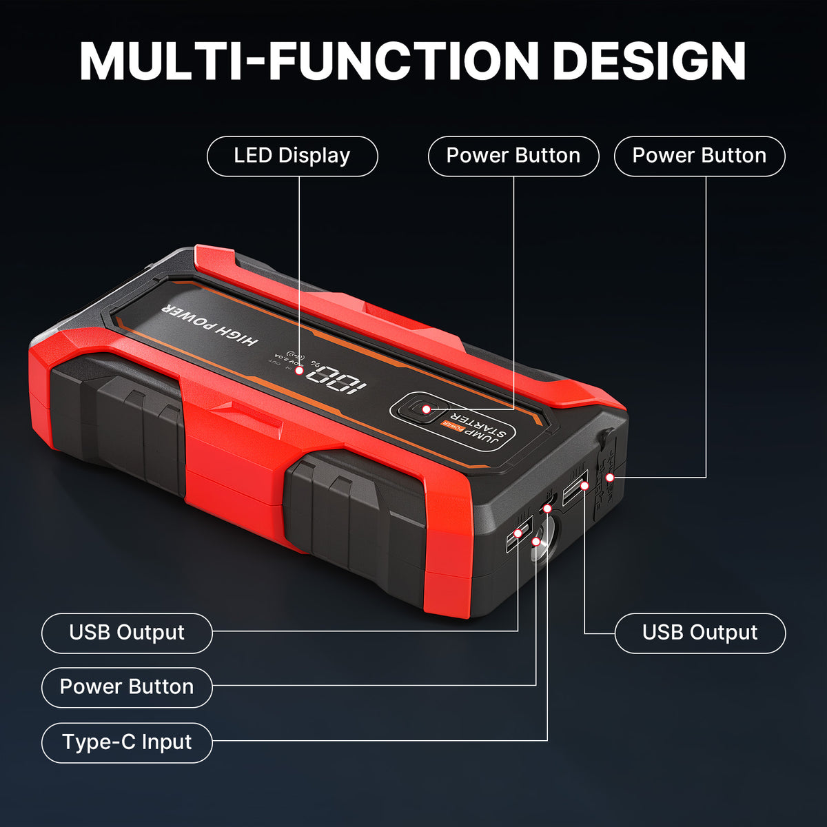 CATGOOD Car Jump Starter, 2000A Peak Portable Jump Box with 6000mAh Power Bank, 3-Mode LED Light & Multi-Protection