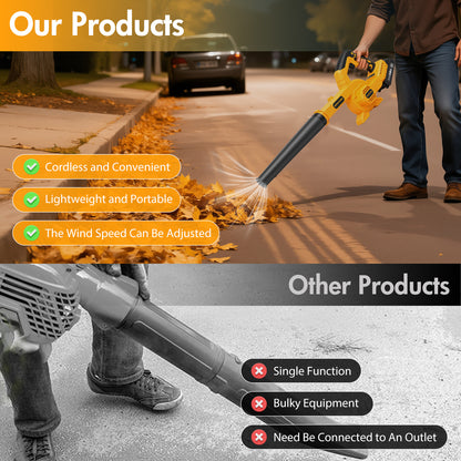 Leaf Blower Cordless with 2¡Á 2.0Ah Batteries and Charger, Variable Speed Switch, Lightweight Battery Powered Blowers for Lawn Care, Yard, Patio Cleaning, Blowing Leaves & Dust, Yellow