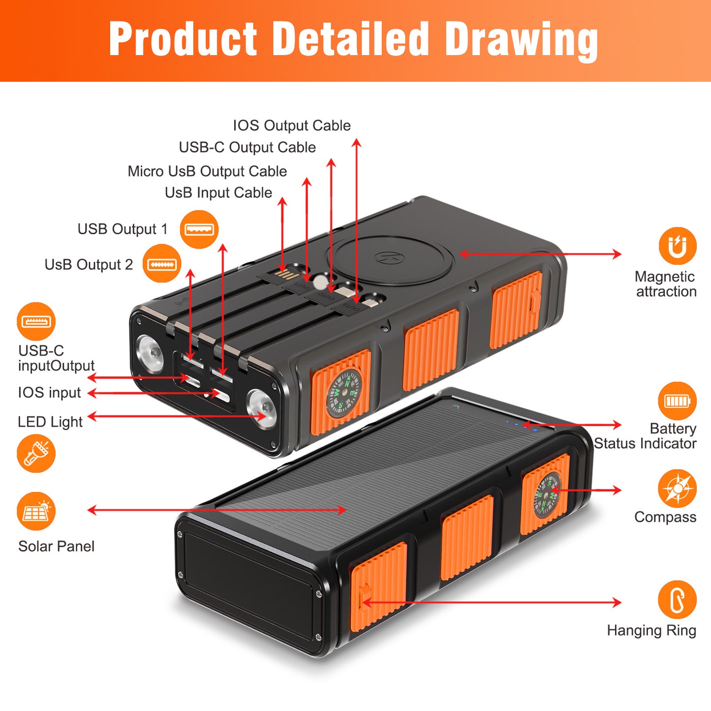 Power Bank Wireless Charger 68800mAh Built in Hand Crank and 4 Cables 15W Fast Charging Power Bank 7 Outputs & 4 Inputs Solar Portable Charger, SOS/Strobe/Strong Flashlights, Compass(Orange)