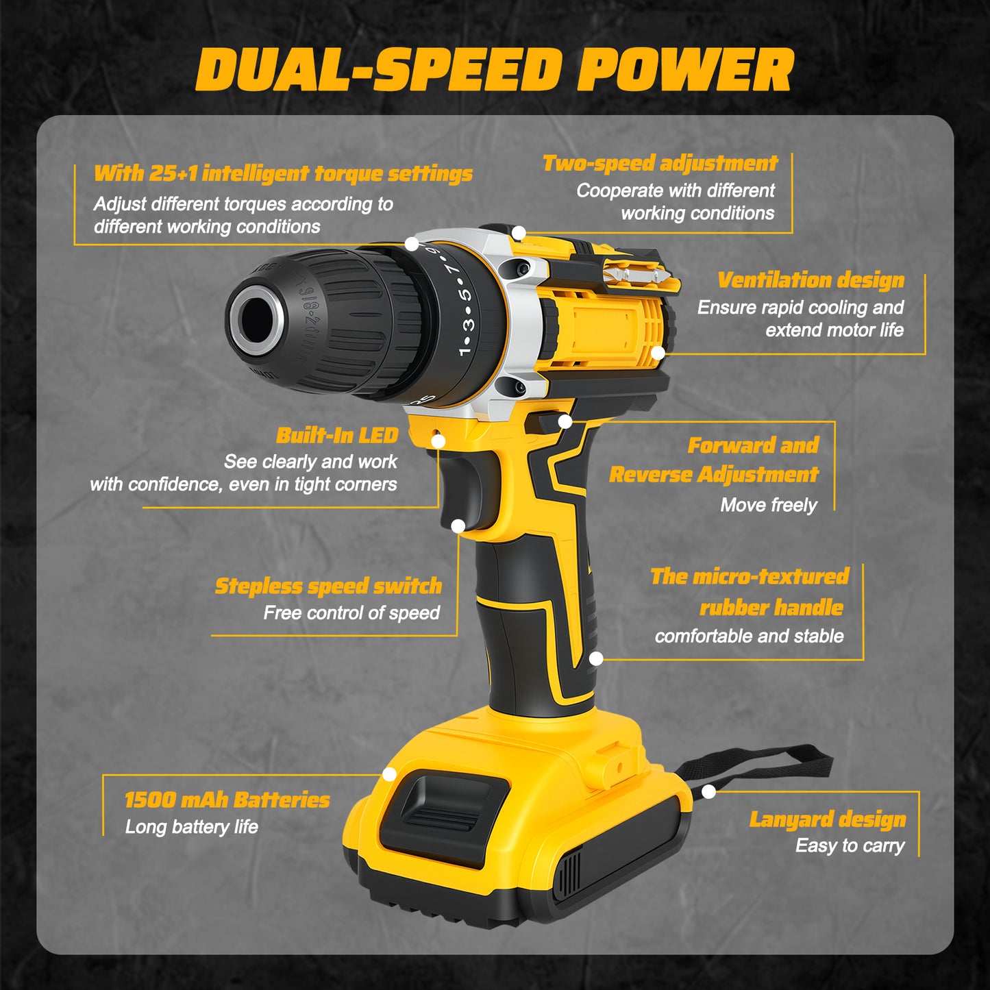 21V Cordless Drill Set, Electric Power Drill 50Nm with 3/8 Inch Keyless Chuck, 25+1 Clutch Compact Driver Drill with Work Light, Dual-Speed Power & 2 Battery and Fast Charger