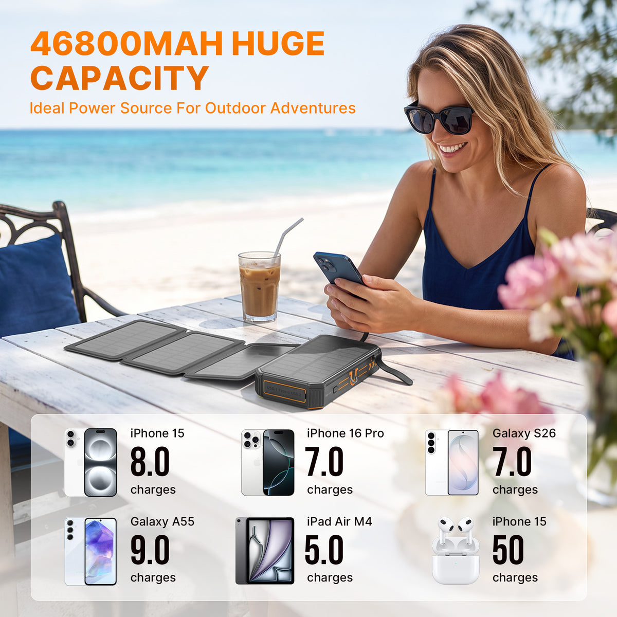 Solar Power Bank 46800mAh, PD15W Fast Charging Solar Charger with 4 Built-in Cables & Wireless Charging, Portable Solar Charger for Cell Phone, Solar Battery Pack for Camping (Orange)