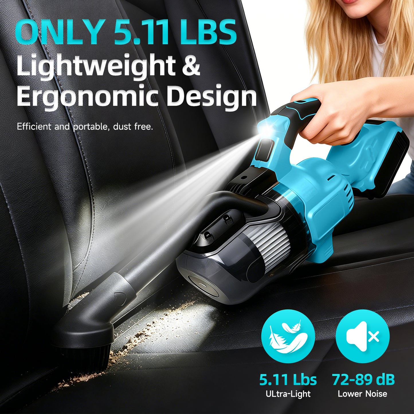 Cordless Handheld Vacuum for Makita Battery, 5-in-1 Car Vacuum Cleaner with LED Light and 400W Motor for Floor Carpet,Blue (Battery Not Included)
